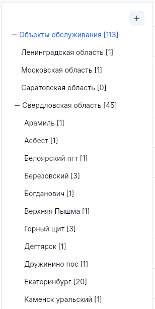 Каталог объектов обслуживания