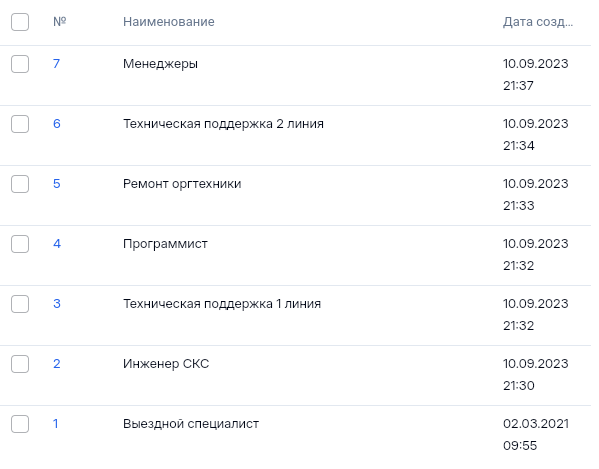 Список отделов