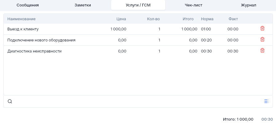 Услуги в заявке