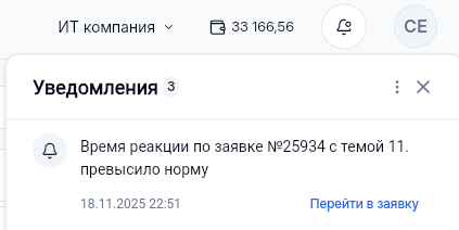 Уведомления